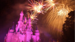 Best time to go to Disney? On a Sunday, new data says