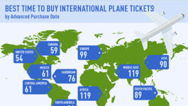 This map shows you the cheapest days to buy international plane tickets