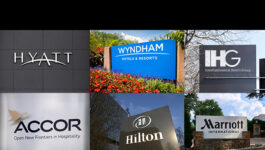 Here’s how the ‘Big 6’ hotel chains are managing the COVID-19 crisis